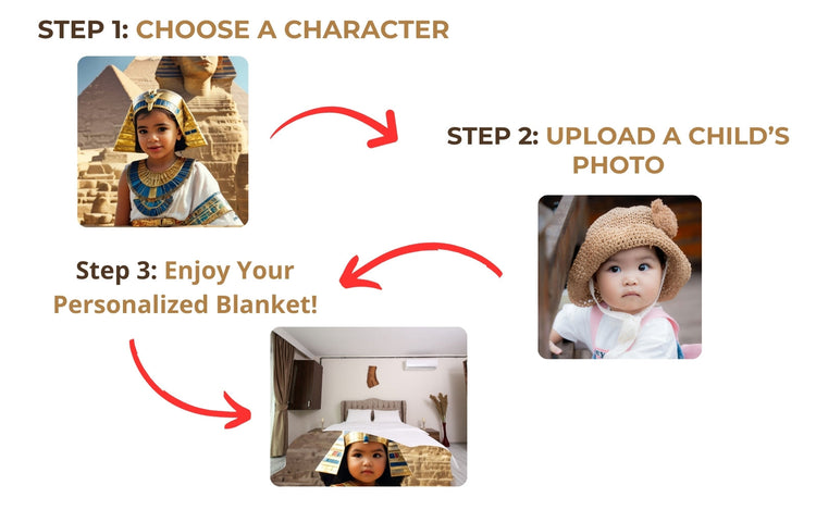 image showing a step by step process on how to create a custom blanket for girls